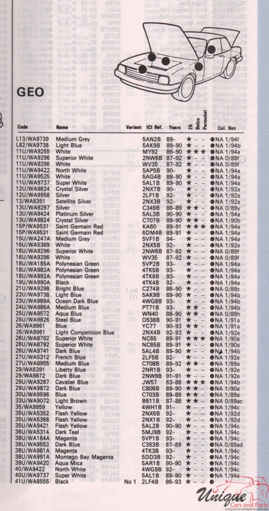 1986-1994 GM GEO Paint Charts Autocolor 1